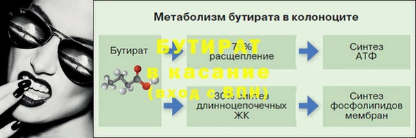 твердый Балахна